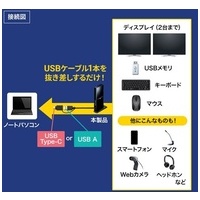 Type-CデュアルHDMIドック USB-CVDK7_選択画像03