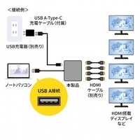USB-HDMIアダプタ4K4画面 USB-CVU3HD7_選択画像04