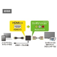 HDMI信号コンポジット変換コンバーター_選択画像04
