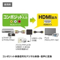 コンポジット信号HDMI変換コンバータ_選択画像04