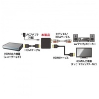 HDMI信号オーディオ分離器 VGA-CVHD5_選択画像03