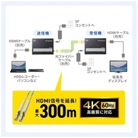 光HDMIエクステンダー 300m延長 VGA-EXHDFB_選択画像03
