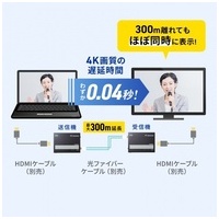 光HDMIエクステンダー 300m延長 VGA-EXHDFB_選択画像04