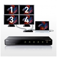 4K2K対応HDMI分配器 4分配 VGA-UHDSP4_選択画像03