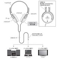 ダイナミックヘッドホン ATH-250AV_選択画像02