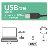 USBイヤホンマイク 軽量タイプ UHP-08BK_選択画像02