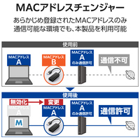 LANアダプタ Type-A 1Gbps EDC-GUA3V3-B_選択画像03