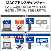 LANアダプタ Type-C 1Gbps EDC-GUC3V3-B_選択画像03