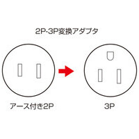 2P→3P変換アダプタ　TAP-AD1RN_選択画像03