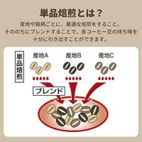 ※GOLD SPECIALコクのブレンド240g_選択画像04