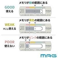 MAGバッテリーチェッカー アイボリー_選択画像02