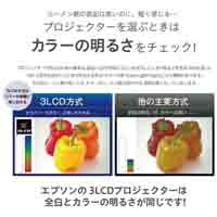 液晶プロジェクター EB-E12_選択画像03