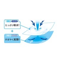 PH さらっと防水シーツ抗菌防臭ベージュ1枚_選択画像04