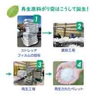 再生原料100%ポリ袋 半透明 45L 10枚_選択画像03