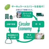 再生原料100%ポリ袋 半透明 45L 10枚_選択画像04