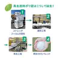 再生原料100%ポリ袋 半透明 70L 10枚_選択画像03