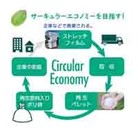 再生原料100%ポリ袋 半透明 70L 10枚_選択画像04