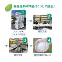 再生原料100%ポリ袋 半透明 90L 10枚_選択画像03