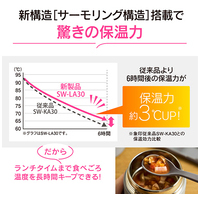 ステンレススープジャー 300mL SW-LA30-GM_選択画像02