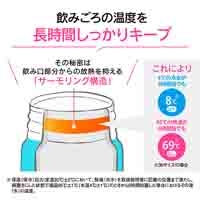 360mLワンタッチステンレスマグSU-BA36-GM_選択画像03