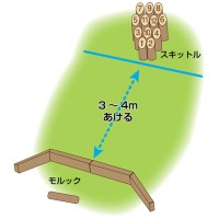 ウッドスティック 60124_選択画像04