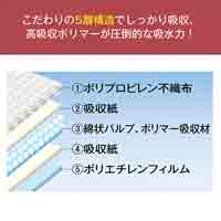 薄型ペットシーツ スーパーワイド 50枚_選択画像03