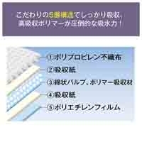 厚型ペットシーツ レギュラー 100枚_選択画像03