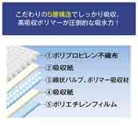 厚型ペットシーツ スーパーワイド 25枚_選択画像03