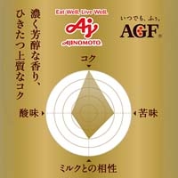 ※贅沢な珈琲店スペシャルブレンド200g_選択画像02