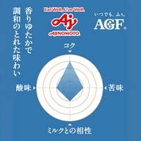 ※贅沢な珈琲店マイルドブレンド 200g_選択画像02