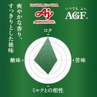 ※贅沢な珈琲店キリマンジャロブレンド200g_選択画像02