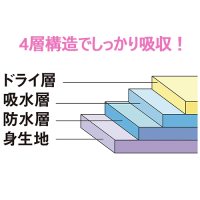安心メンズトランクス 2柄組 L_選択画像04
