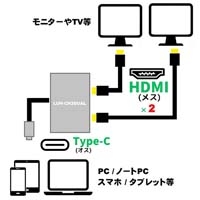 Type-C to HDMIｘ2 映像変換アダプタ_選択画像04