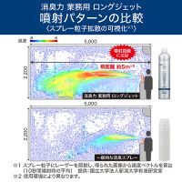 消臭力業務用 ロングジェット 無香性 600mL_選択画像03