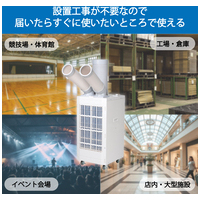 スポットエアコン ツインダクト TSA-Y29-2_選択画像03