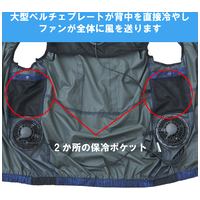 大型ペルチェ付ファン付ベストフルセットL_選択画像03