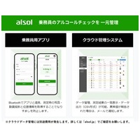 アルコール検知器 GX-AC002_選択画像03