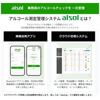 アルコール検知器 GX-AC003_選択画像03