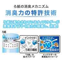 トイレの消臭力 アクアソープ_選択画像03