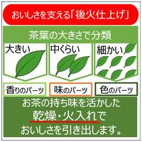 ※おーいお茶 抹茶入り緑茶 100g_選択画像03