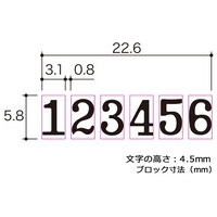 ナンバーリング ＡＬ型 IJ-060AL_選択画像02