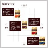 ※ゴールドスペシャル リッチブレンド1kg_選択画像04