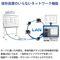 コピーボードN-21SCL-HL3230_選択画像02