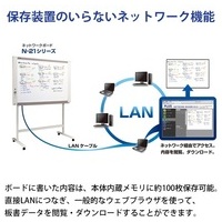 【CP】コピーボード N-21SCL-HL3240_選択画像02