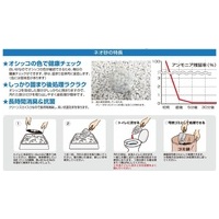 ●ネオ 猫砂 6Lホワイト_選択画像02
