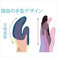 313グリップ ソフトタイプ3双 L/グリーン_選択画像04
