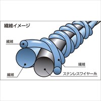 耐切創手袋 S-TEX 300 M_選択画像02