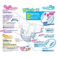 サルバ強力吸収テープ止めM 12枚　4Ｐ_選択画像03