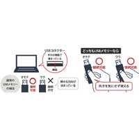 どっちもUSBメモリー32GB 黒RUF2-KR32GA-BK_選択画像02