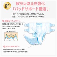 ネピアテンダーテープタイプ小さめL24枚1P_選択画像03